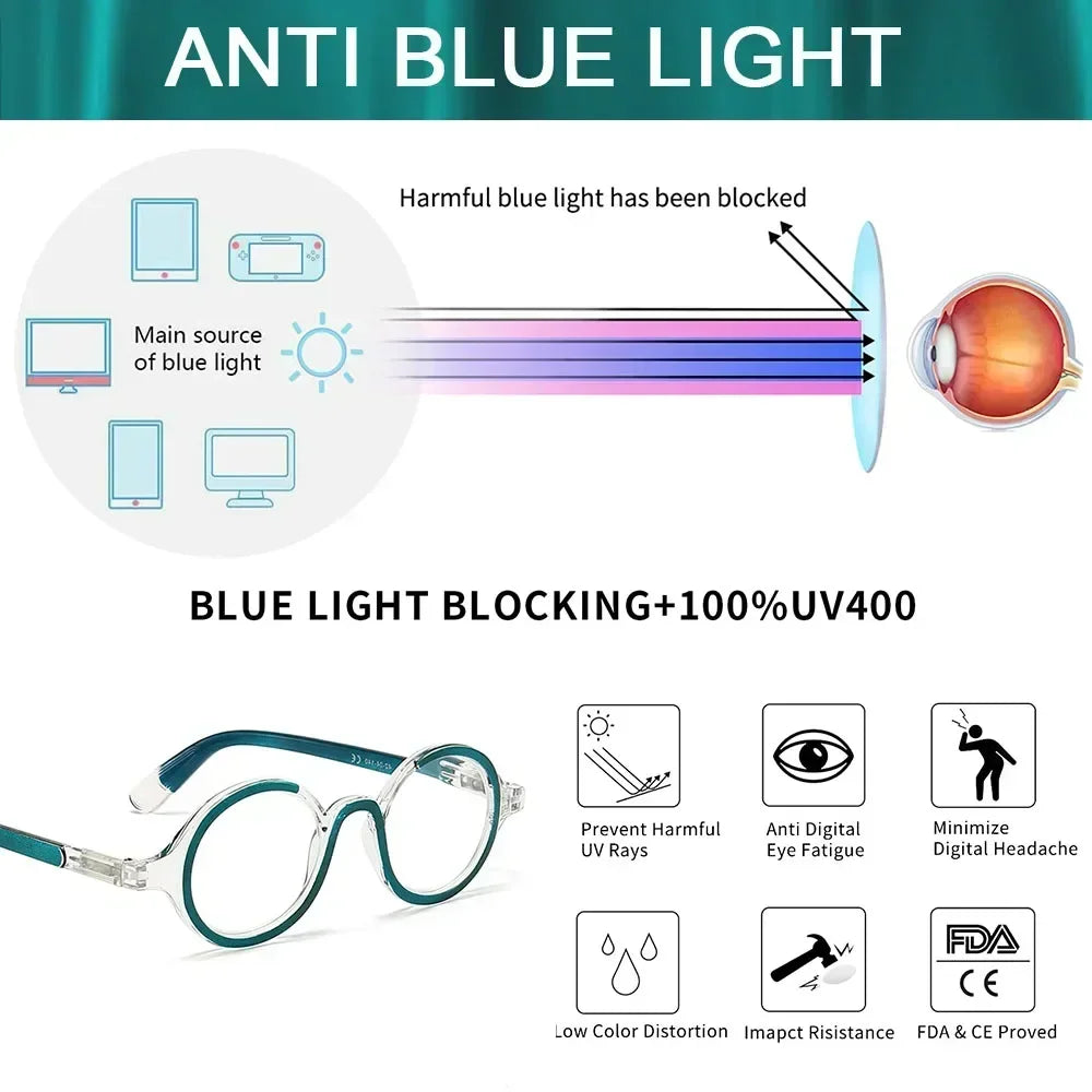 Reading  Round Frame glasses